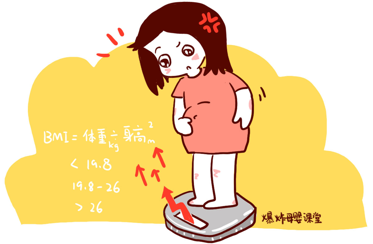 怎么生宝宝的科学小妙招,怎样才能生漂亮宝宝