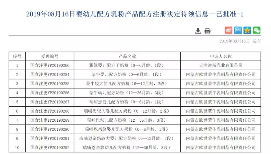 澳优乳业发布澄清公告,澳优乳业最新消息今天