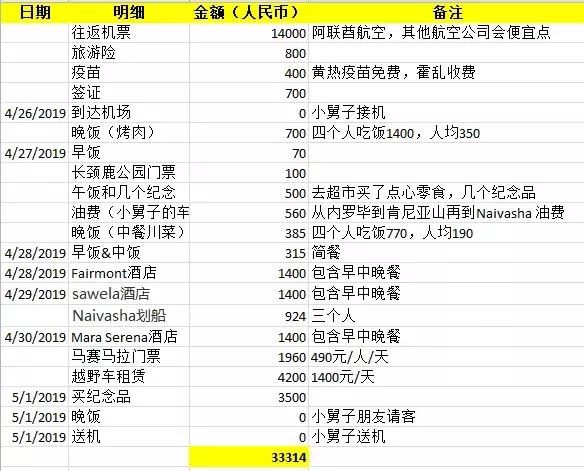 这个野奢的国度,欧美、日韩人都爱去,为何我们国家没人去?