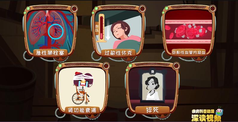 霍思燕自曝生产时大出血，捡回一条命！哪些情况会导致大出血？