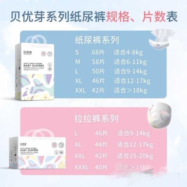 母婴用品一手货源代理加盟,母婴用品一手货源代理
