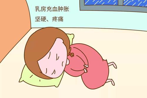 产后涨奶怎么办最有效,产后胀奶疼宫缩痛