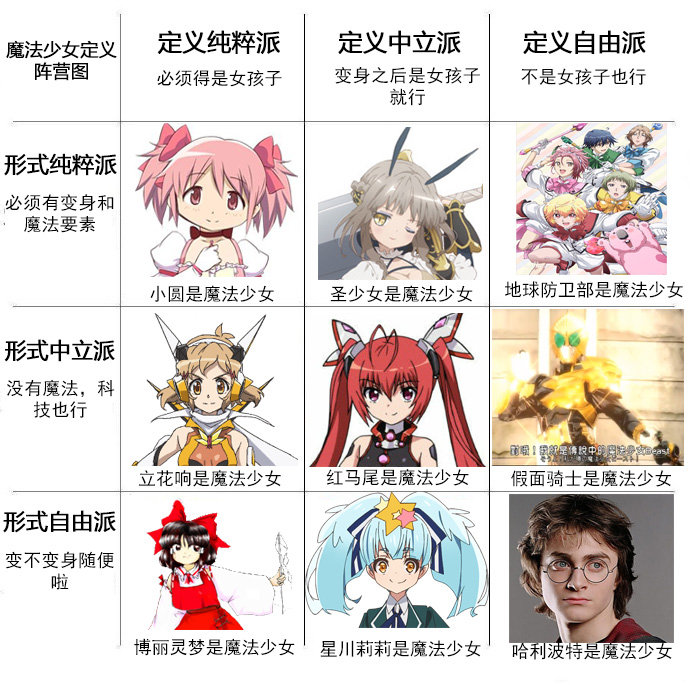 九宫格原来是这样玩的,九宫格抖音爆火视频