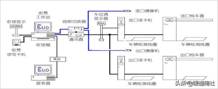 建筑工地机电设备管理,机电设备管理与维修专业