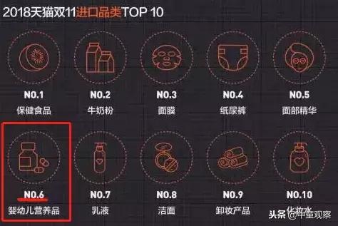 双十一母婴用品值得囤货的有哪些,双十一有什么值得购买的母婴品