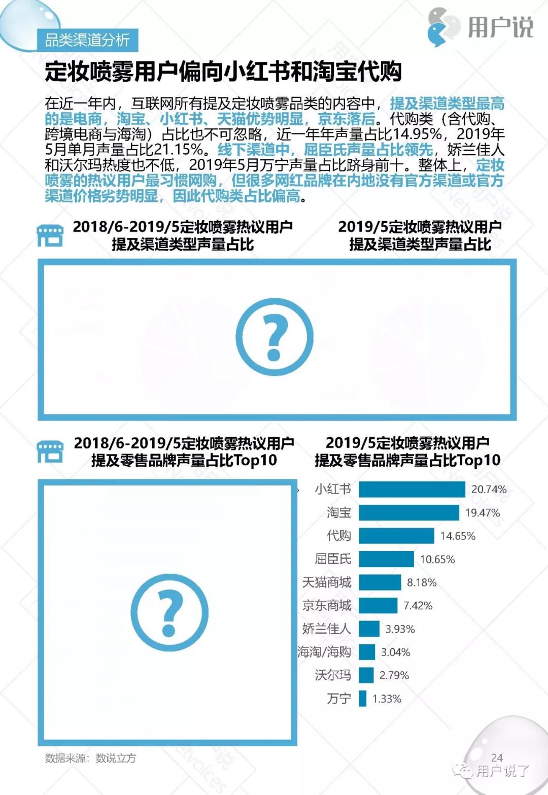 出汗不脱妆的定妆喷雾,排名前十的定妆喷雾