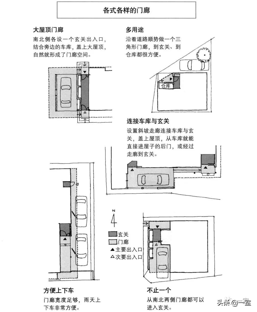 做了好多年设计还是迷茫,做设计需要看的几本书