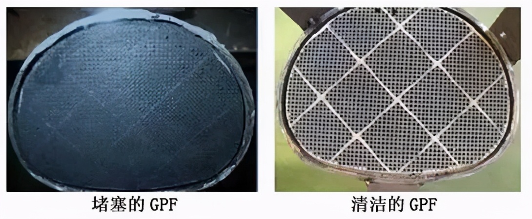 国五发动机有颗粒捕捉器吗,国六柴油机颗粒捕捉器结构