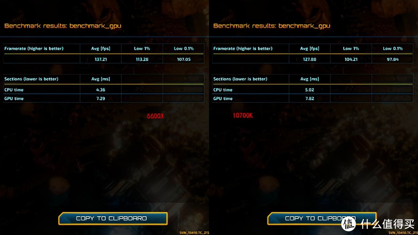 真就6打8下克上？5600X大战10700K游戏实测对比