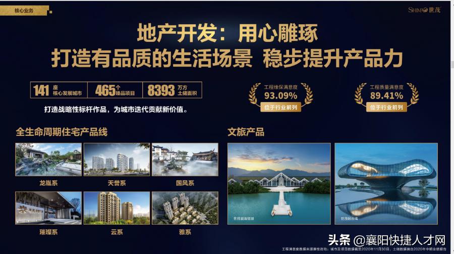 世茂集团华南区域公司营销负责人,合肥世茂地产开发有限公司负责人