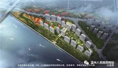 温州开发区滨海新城,温州市未来新城