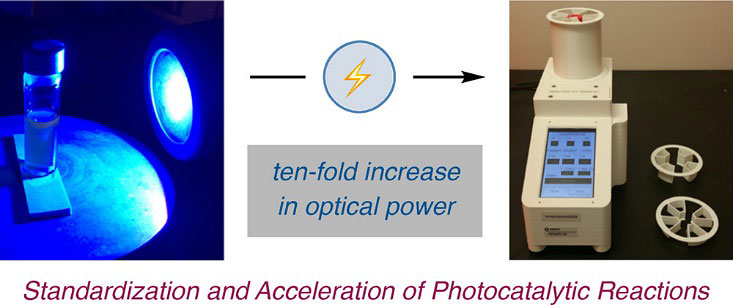 MacMillan教你如何选择光催化反应器
