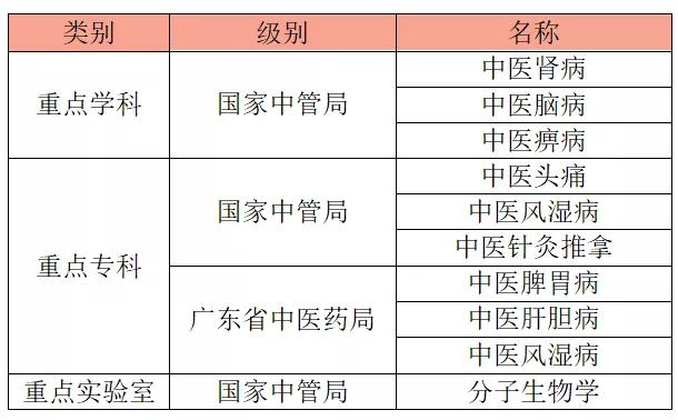 针灸推拿传承中医文化,中医针灸传承1200年