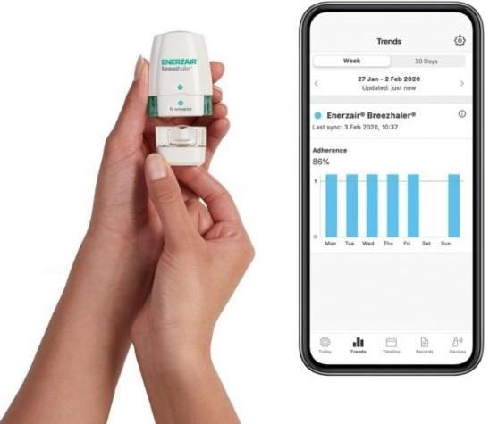 哮喘吸入新药,英国根治哮喘新药有哪些