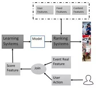 爱奇艺为什么看小视频全屏不了,爱奇艺怎么刷小视频