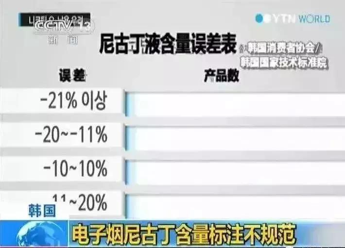 紧急！以后去香港千万别带这个！最高罚5万港元甚至坐牢！