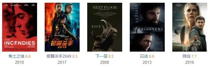 五部让人叹为观止的科幻片,耗资一亿的太空科幻片