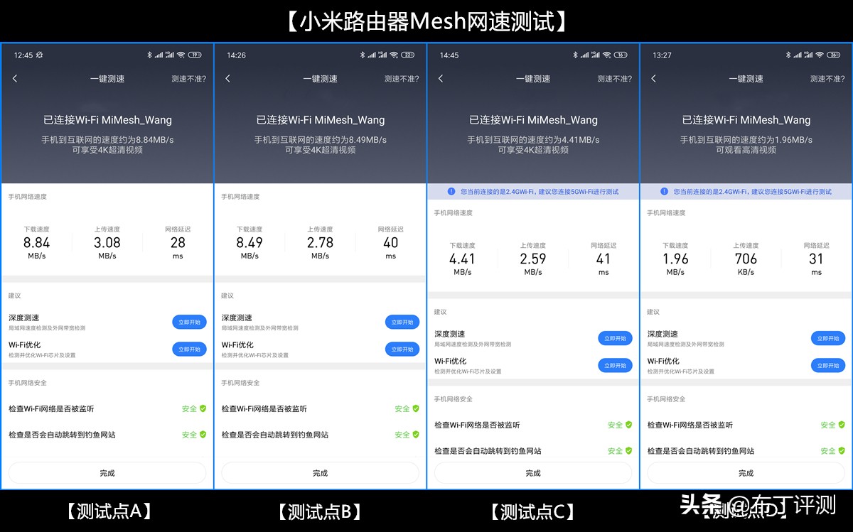 小米路由器组建mesh最佳方案,小米三频mesh路由器覆盖范围