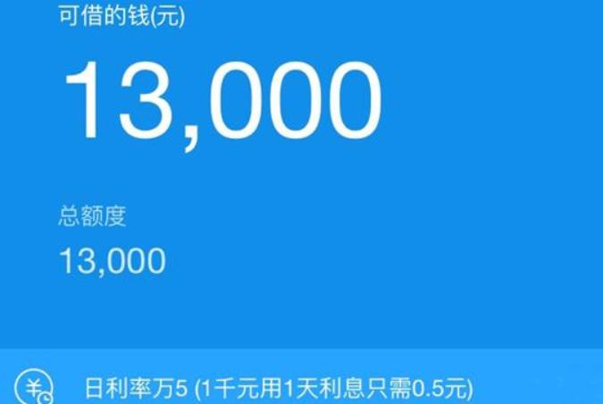 微粒贷跟支付宝借呗哪个更划算,支付宝借呗买车和车贷哪个划算