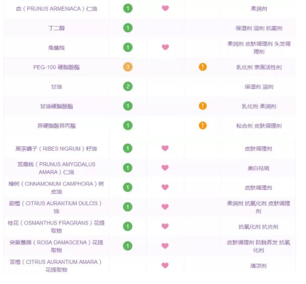 范冰冰欧莱雅面霜,网传范冰冰