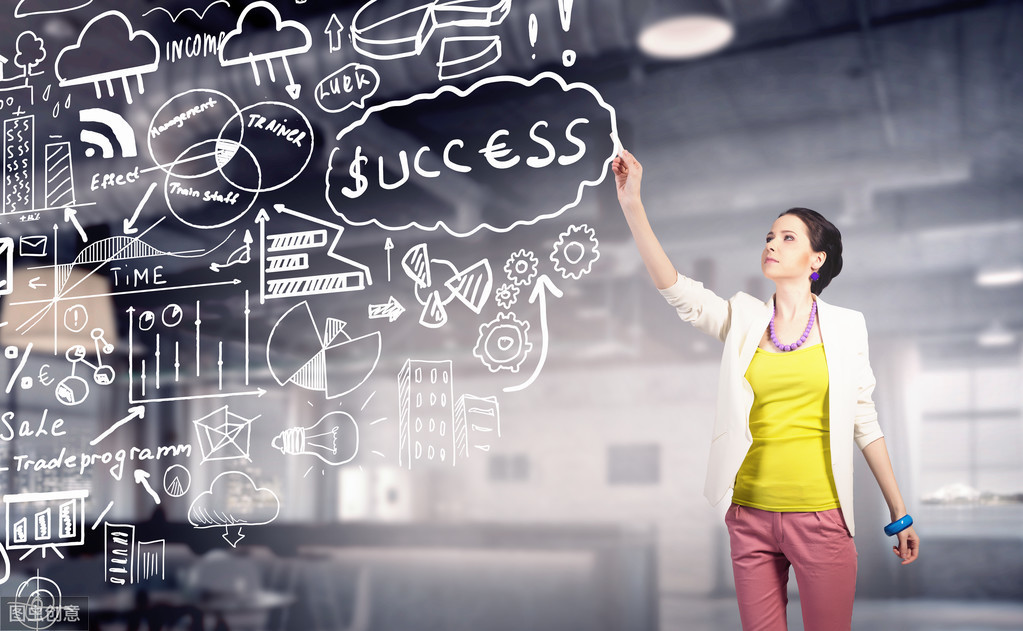 恒指期货李阳教学视频,恒指李阳期货交易