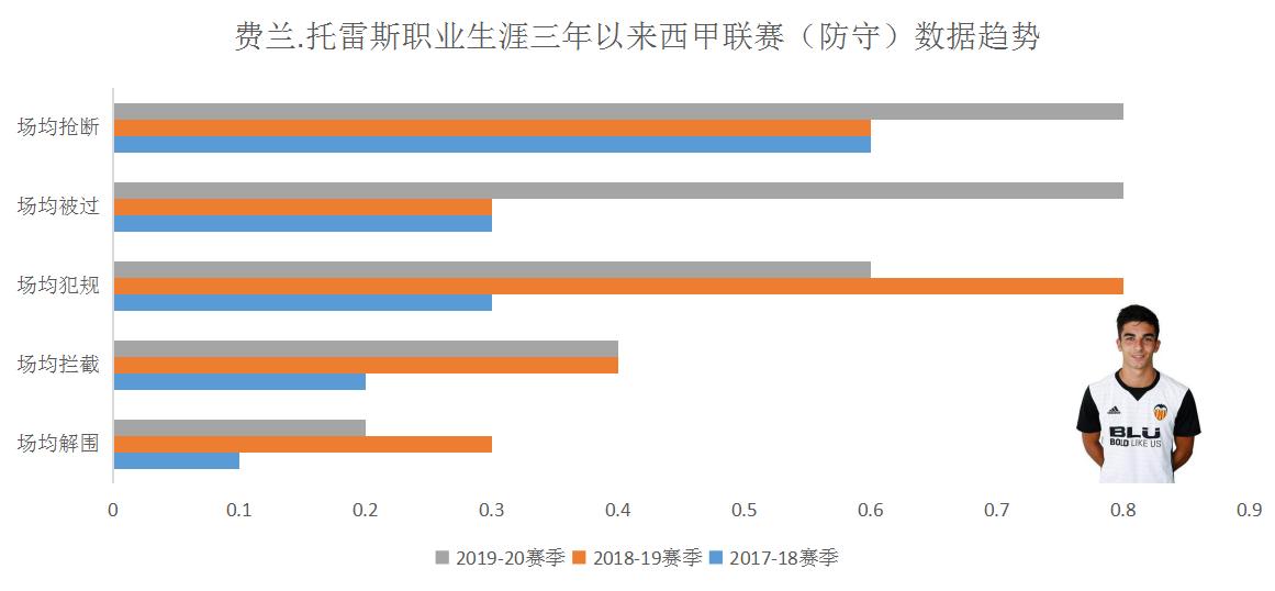 梅斯塔利亚亚特兰大,梅斯塔利亚2024年