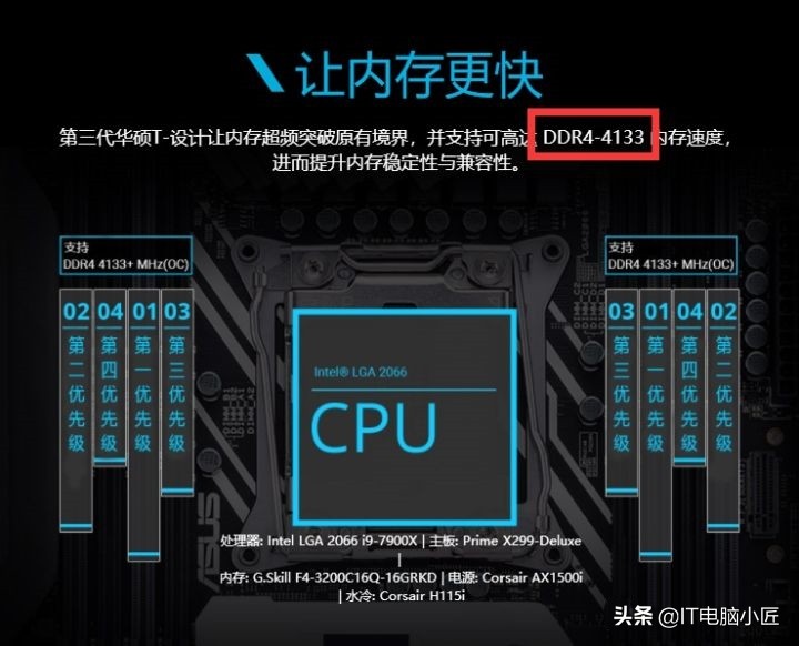 主板支持频率3000能配3200的内存,主板支持4000频率内存cpu不支持