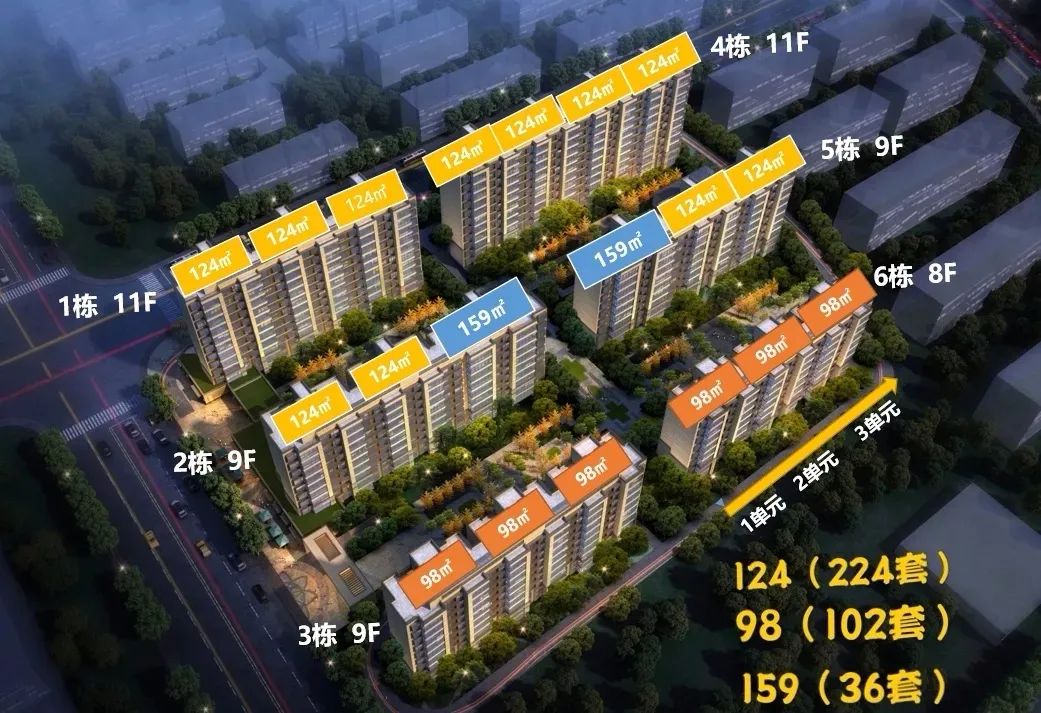 万象天地九悦周边新楼盘,后湖仁恒公园世纪值得买吗