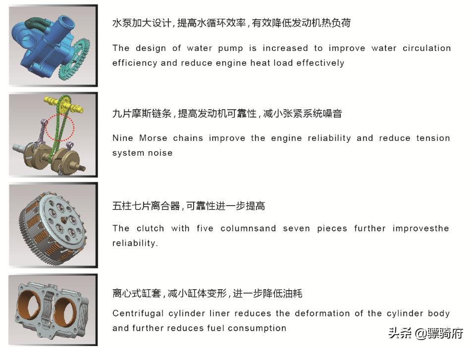 宗申tc380r,宗申tc380发动机怎么换防冻液