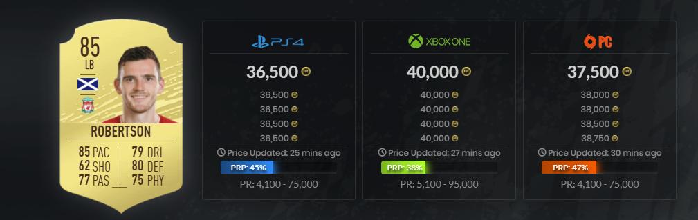 阿诺德fifa水平,fifa23阿诺德跟沃克