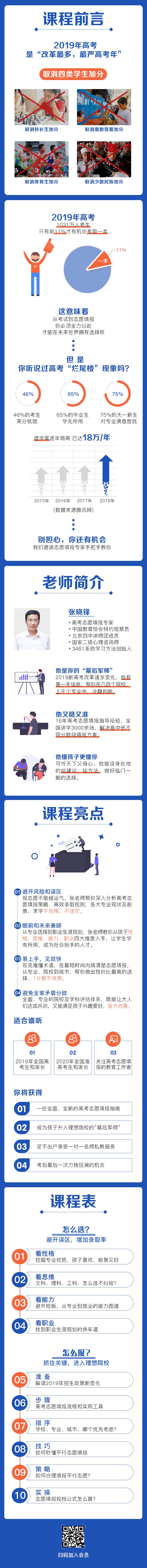 选错专业后悔一生,后悔选错专业了