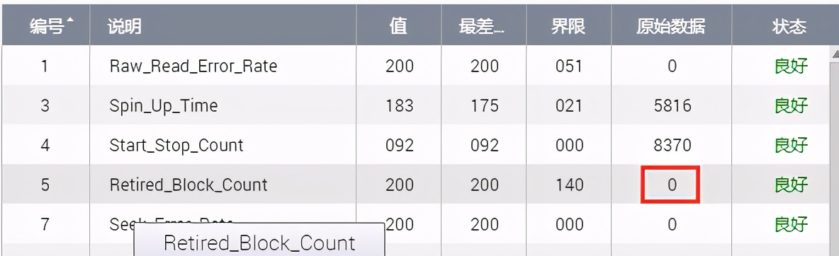 买的二手硬盘回来怎么测试,如何正确购买二手硬盘