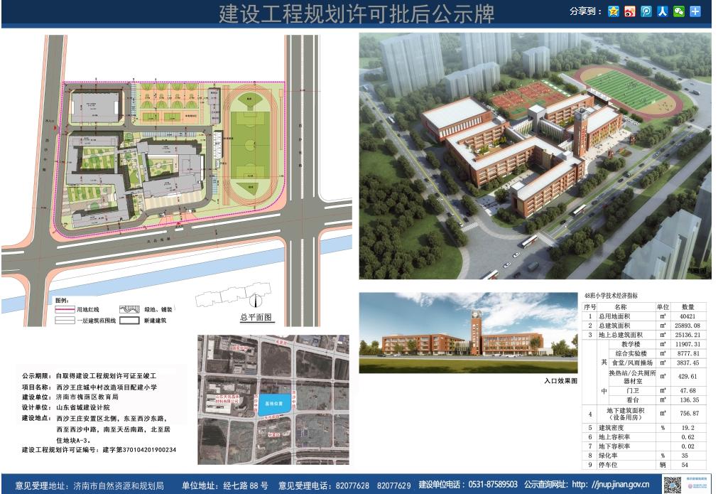 西棠观樾楼盘规划,美里湖世茂璀璨悦府和西棠观樾