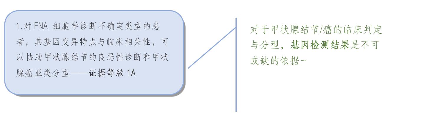 预防甲状腺要吃碘盐,预防癌症必须切除器官吗