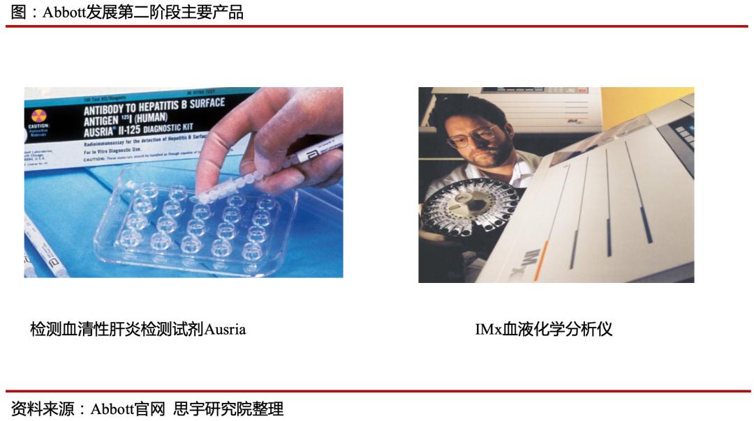 闆呭煿鍒惰嵂鍏ㄧ悆鎺掕,缇庡浗鍒惰嵂鍏徃鎺掑悕闆呭煿