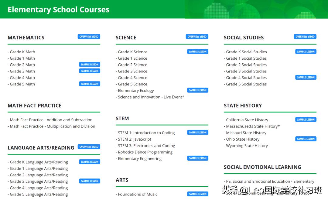 国际私塾课程,创新私塾