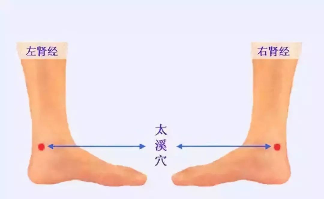 盲目的吃补药会对肾不好吗,肾虚天天吃补药会怎样