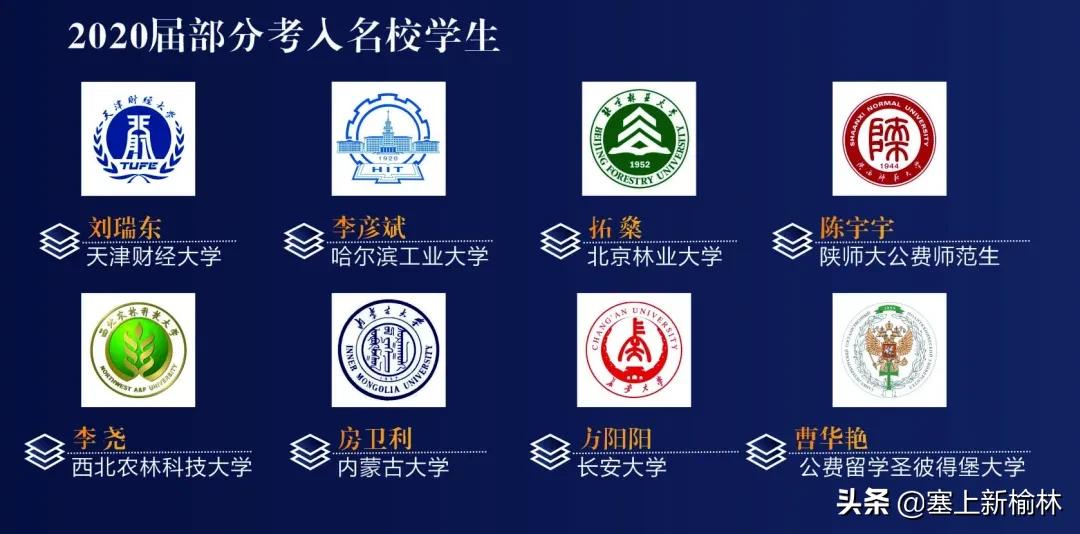 榆林二中艺体特长生怎么报名,榆林二中2022体育特长生标准