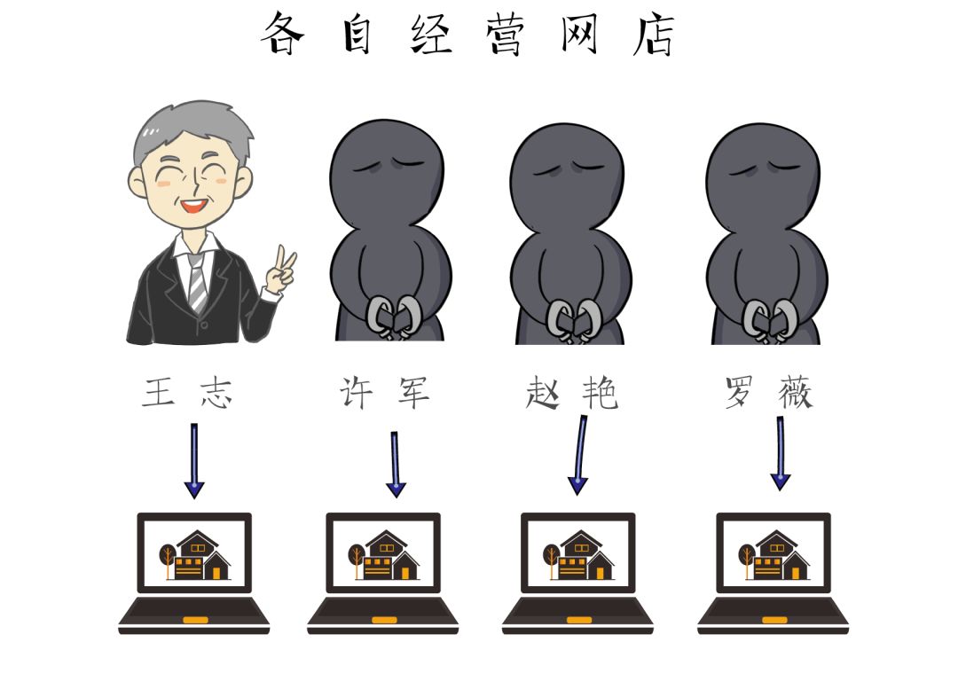 警惕新骗局漫画,冒牌童车漫画