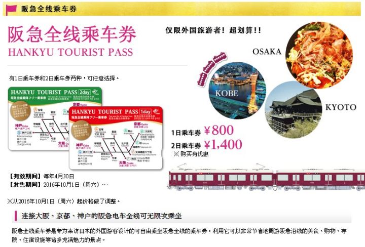 关西私铁购票指南,关西私铁购票规定