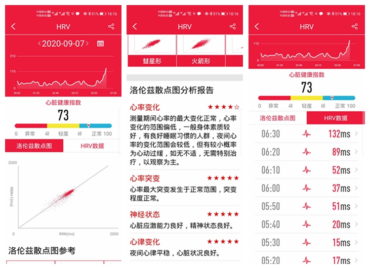 didoy2s智能血压手环测评,智能手环血压监测测评