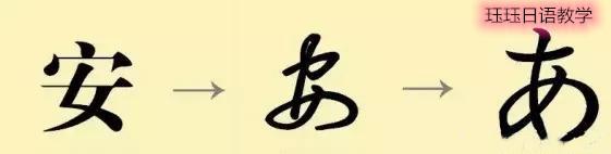 日语入门学习简单吗,日语入门学习日语发音