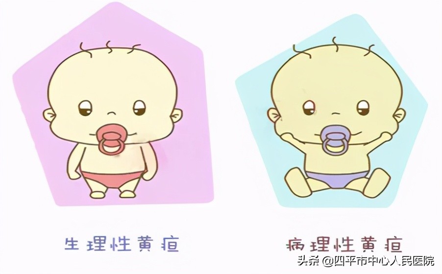 发现“小黄人”之典型病例