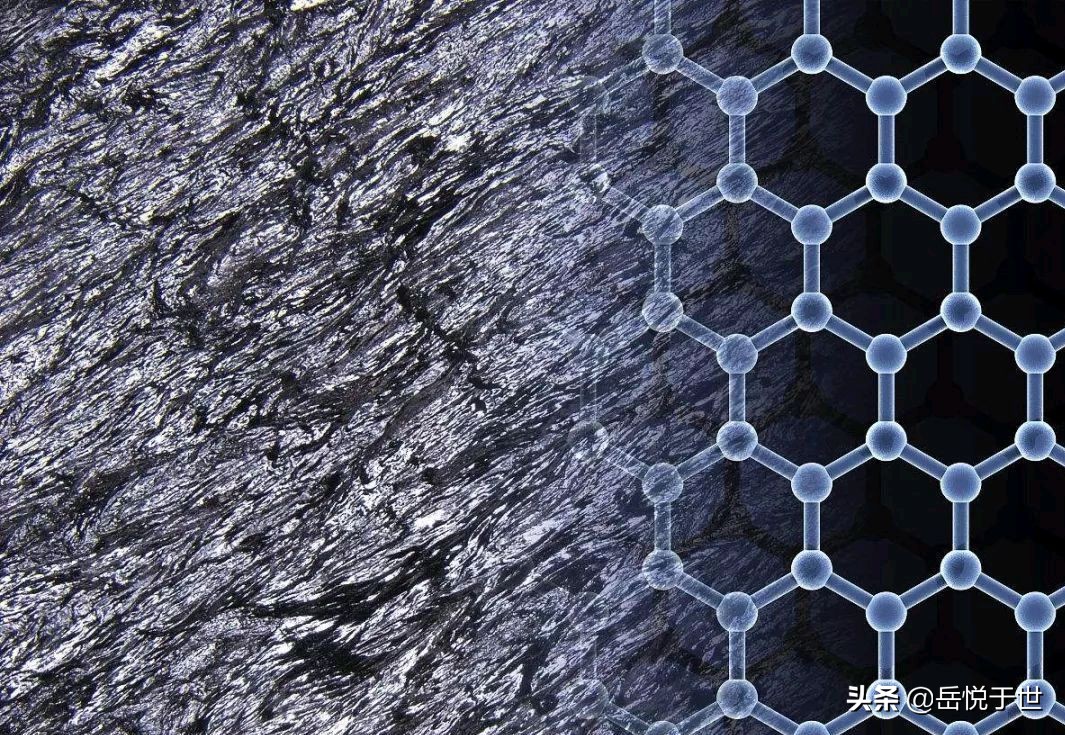 石墨烯改变世界的神奇材料,石墨烯是目前世界上最薄的材料吗