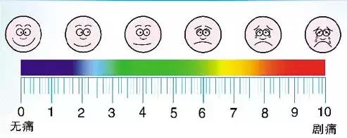 被球踢中裆部流血,被球踢到裆部怎么办