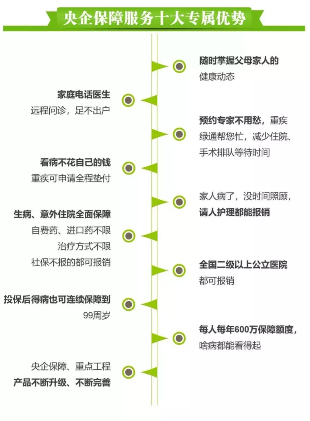 军人子女保障卡办理流程,军人家属保障卡岳父母能办理吗