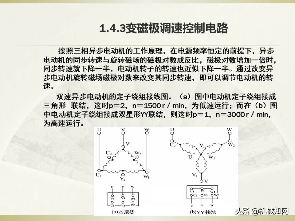 电气控制与plc应用技术视频教程,电气控制与plc应用技术原理图讲解