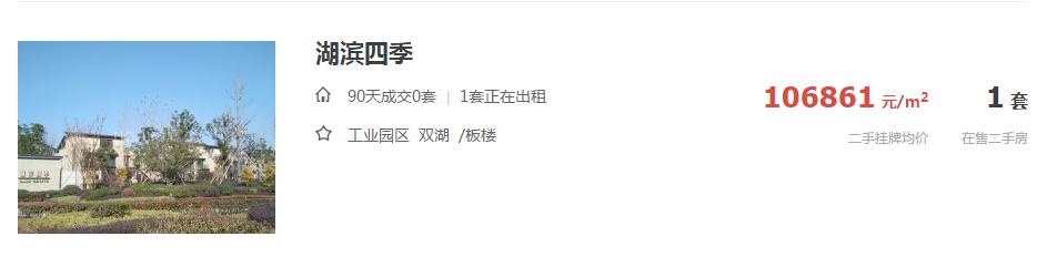 苏州木渎附近二手房价最新价格,苏州二手房价下跌最惨一览表