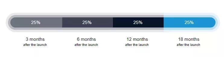 全球最大的加密货币平台是什么,全球最大加密货币交易平台