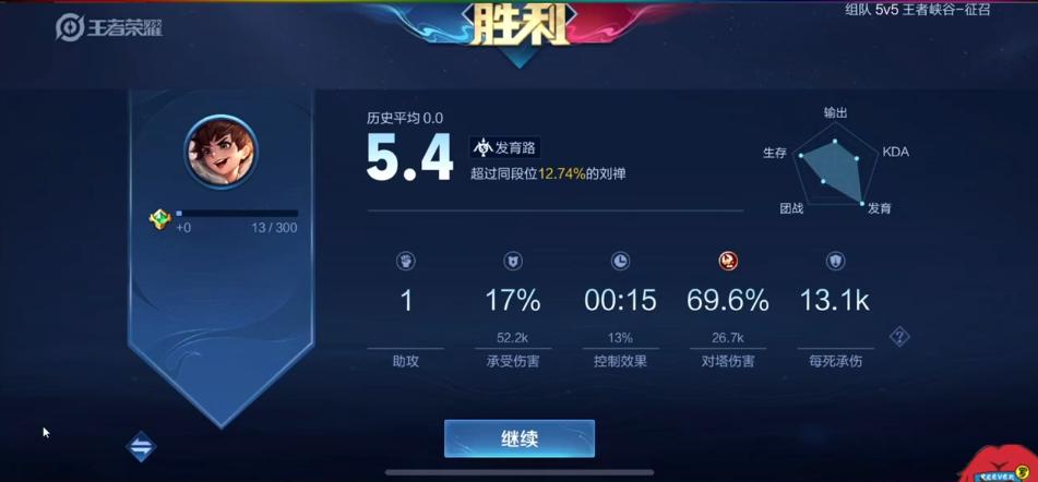 刘禅拆塔流伽罗,伽罗加刘禅推塔流